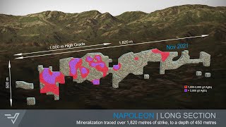 Vizsla Panuco Mining Animation