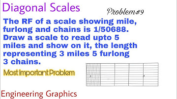 18. Construction of a Diagonal Scales | Problem#9
