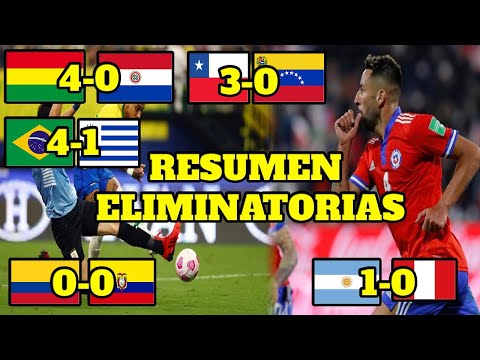 RESUMEN CON TODOS LOS GOLES ELIMINATORIAS SUDAMERICANAS QATAR 2022 | FECHA 12