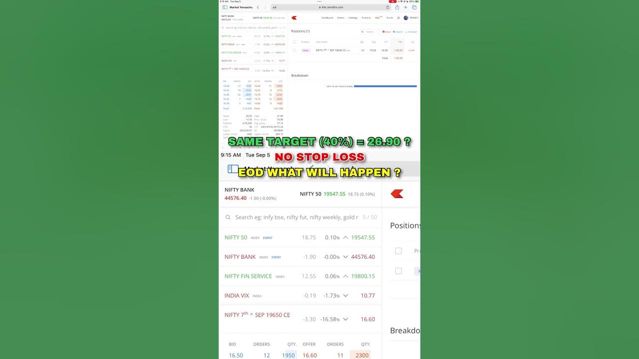 today-i-traded-in-nifty-50-and-booked-42-97-profit-in-options-trading