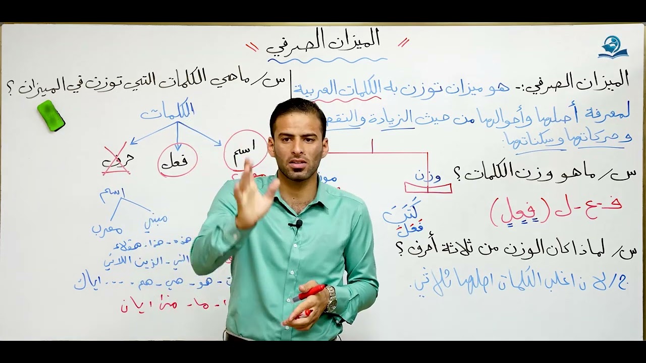 مادة اللغة العربية للصف الثالث متوسط : الميزان الصرفي