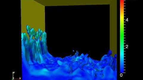 OpenFOAM "Breaking of a Dam" Simulation Finer Mesh