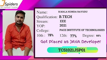 Congratulations B. Malakonda Rayudu placed as Java developer