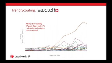 Advanced Patent Analytics Taking a Look into the Digital Crystal Ball