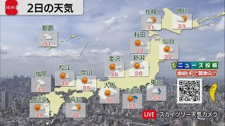 8月2日の天気