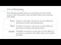 8.3 4 Ps of Marketing 1 bXP