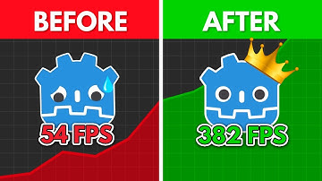 7 Optimization Tips to 10X your Game Performance