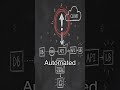 Automate Model Deployment: Approval Workflow Secrets! #modeldeployment #mlops #workflowautomation