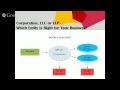 Webinar: Corporation, LLC or LLP.... Which Entity is Right for Your Business?