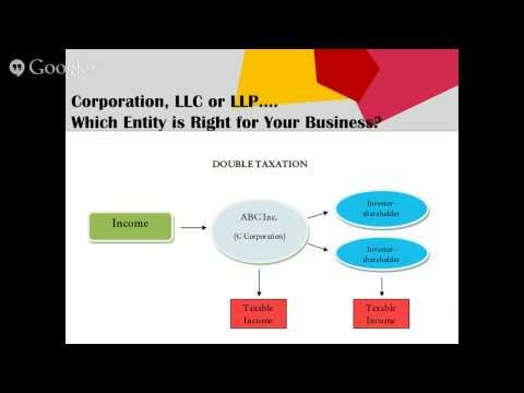 Video: Kuo skiriasi LLC ir INC?