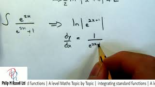 integrating standard functions | A level Maths Topic by Topic