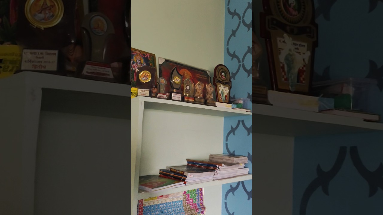 (jaise: SSC, UPSC, Army, Study Room, Motivation, News, Shayari, Book Review) 