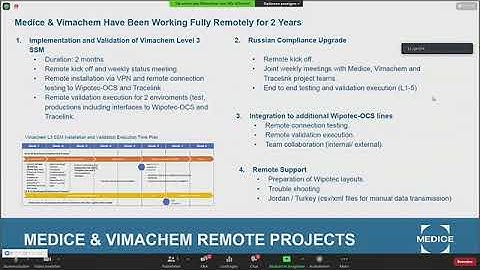 Vimachem & Medice – Remote Serialization Implementations @ Pharma Trackts 2020 Conference