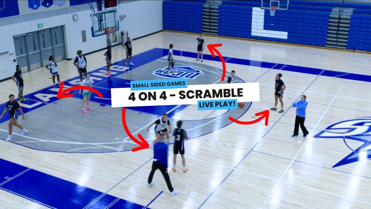 4-on-4 Scramble Drill | Teaching Advantage & Defensive Recovery