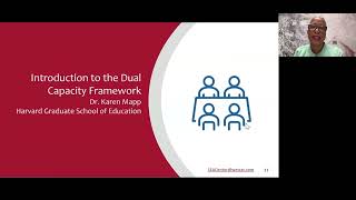 Addressing Attendance Challenges Session 1: Dual Capacity-Building Framework