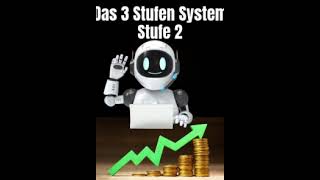 Dein 3-Stufen-System zur Automatisierung: Effizienter Versand & Abschluss