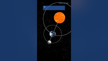 Lunar eclipse | #animation  #lunareclipse | Science behind lunar eclipse| #solarsystem | #science