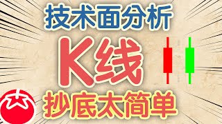 K线图怎么看？技术面基础教学 （字幕打开cc）