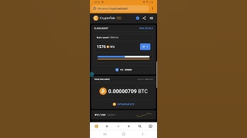 Cryptotab Pro mining(day2)