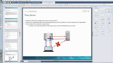 The X Series Using Social Controls in XPages