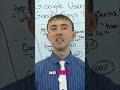 Free Traffic Strategy That Gives You an Edge 🔥📈