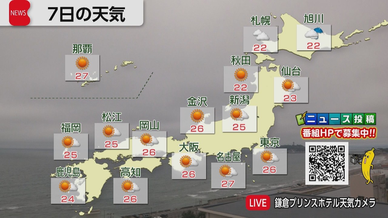 THREE WEATHER 7'0【千葉付近で直接お渡しできる方】（Nob様） Weather forecast for May 7th - YouTube