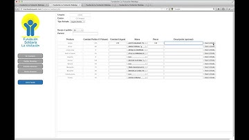 Manual Sistema Inventarios Fundación La Visitación