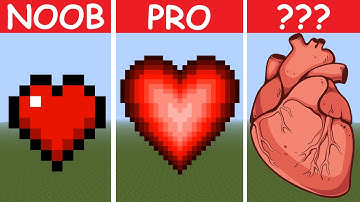 Pixel Art (NOOB vs PRO vs HACKER vs GOD) Heart in Minecraft