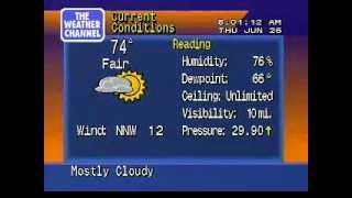 Real Weatherstar 4000 - 7:58am June 26, 2014 - Reading, PA