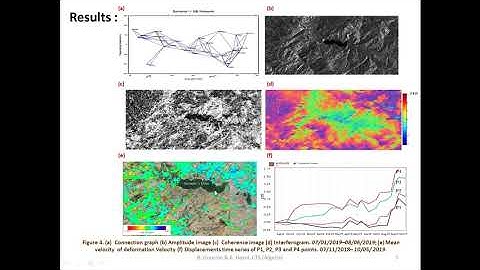 ID 401 Deformation monitoring of Kramis Dam region State of Mostaganem, Algeria by Radar Interferome