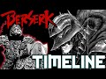 The Complete BERSERK Timeline