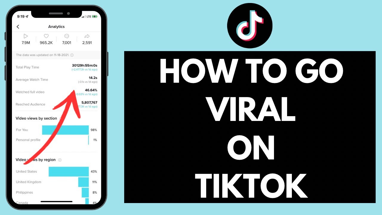 How to Go Viral on TikTok (Quick & Easy!!) | Grow on TikTok - YouTube