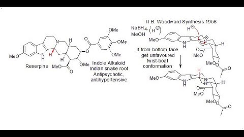 Conformation: Woodward