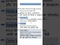 Annales School #ugcnet ##ugcnetexam #phd_entrance #song