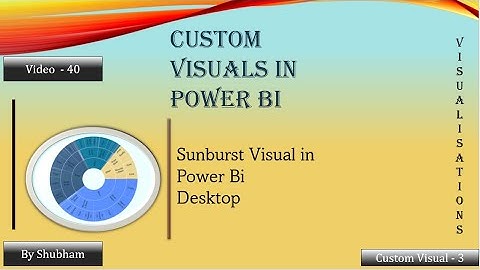 #powerbi #visualisation #custom #visual #sunburst #chart #powerbi             ( Video - 40)
