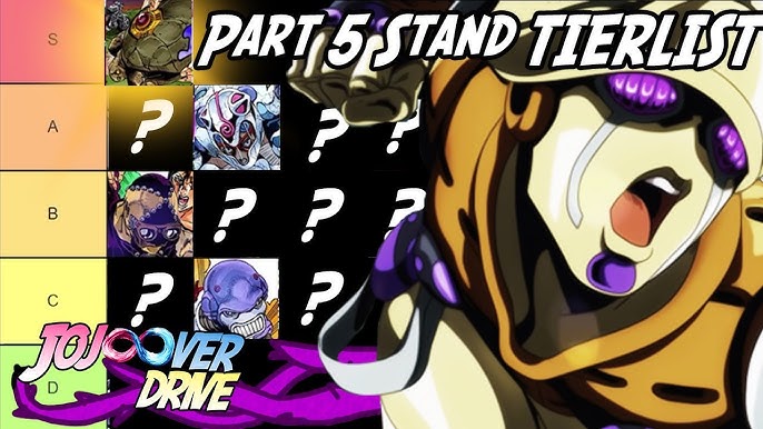 I made a tier list on part 4 stands. If I did something wrong then tell me