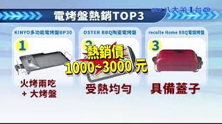 防群聚 柯文哲:北市河濱禁烤肉 八大民生新聞 2021091317