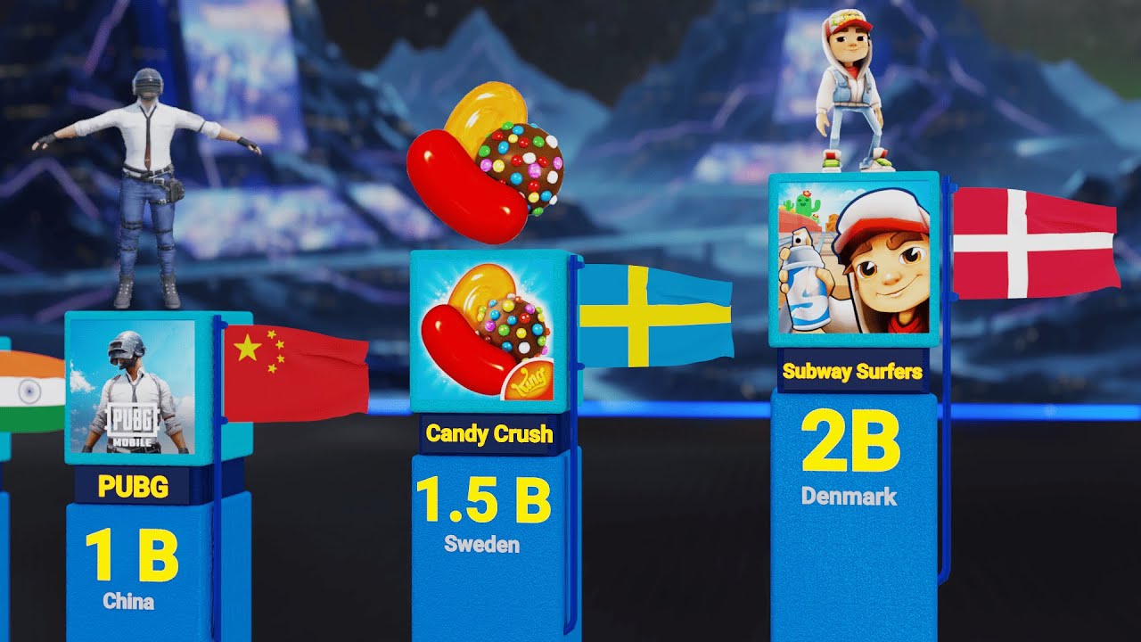 Most Downloaded Mobile Games of All Time (2025)