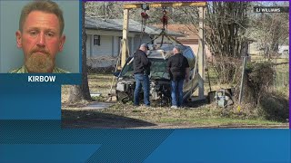White supremacist gang member arrested after deputies find drugs, stolen items at house in Vidor