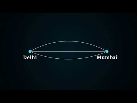 2.20 Dijkstra's Algorithm Introduction | Single Source Shortest Path & Weighted Graph | DAA Unit 2