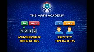 Python | Membership and Identity Operators #python  #informationtechnology #pythonprogramming
