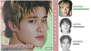 How Would RIIZE Sing - Broken Melodies (by NCT DREAM) KOFI REQUESTED