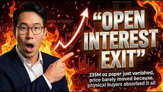 Open Interest Just Broke Down: This Is the Signal Silver Bulls Have Waited Years For
