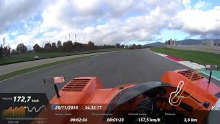 Rosso Daniele (redduz96) Mugello Challenge LLCC RoadRunner LM1 best lap 2:00:667