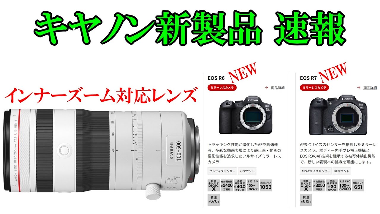 Breaking News] Canon to release RF100-500mm inner zoom lens and