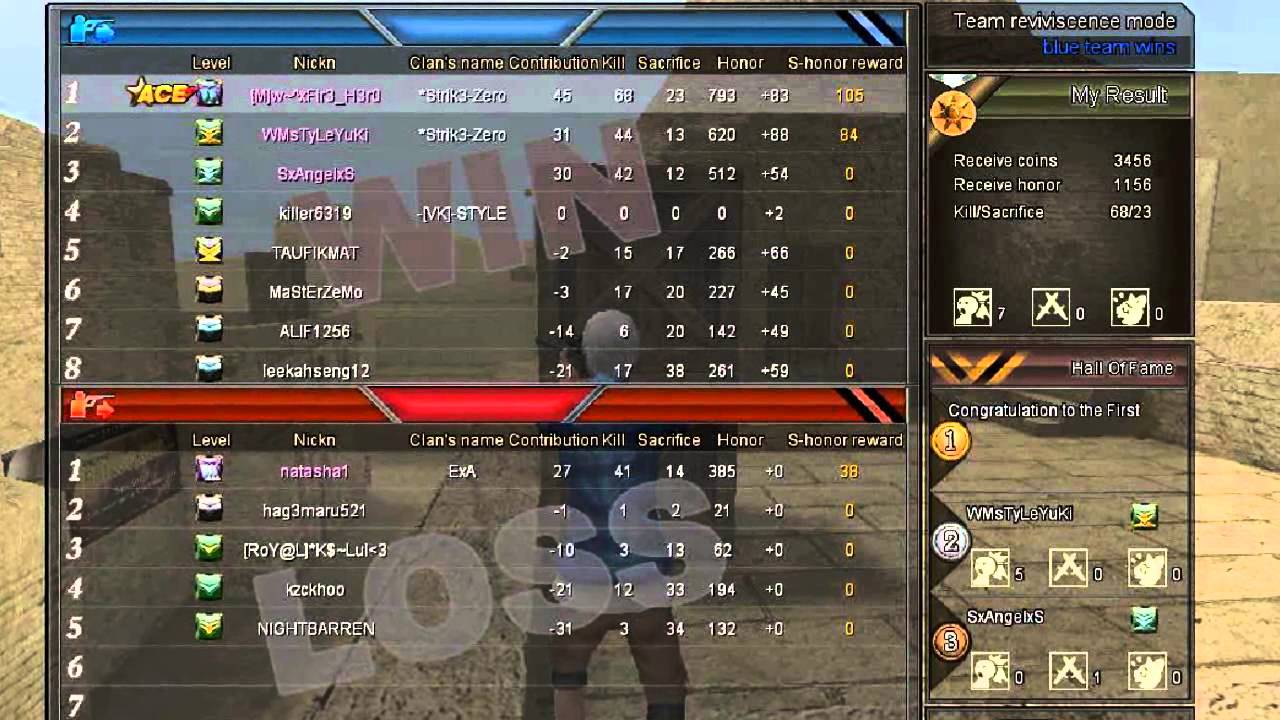 Mission against terror 2012