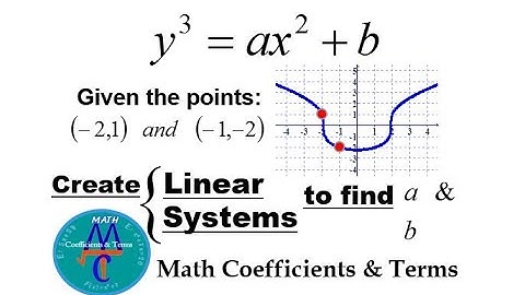 Linear Systems with Applications (Extra Challenging "3" Solved Questions)