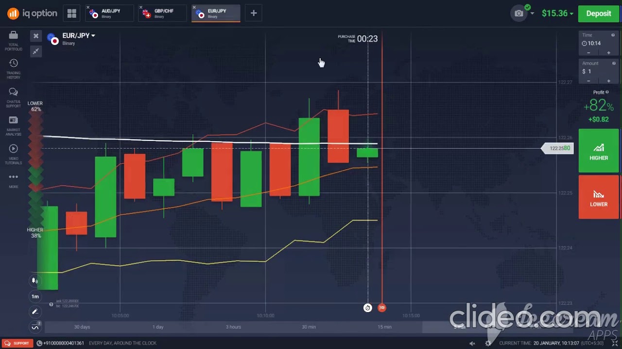 iq-option-15-to-1-lakh-usd-in-100-days-day-1-youtube
