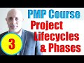 Project  product life cycles phases  full pmp exam prep trainings