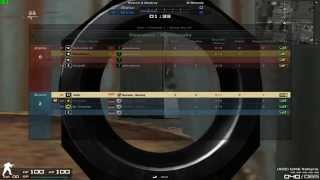 Symplex Gaming vs auRa Gaming | CAE